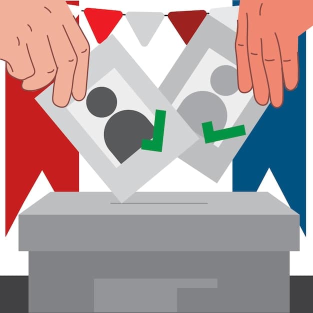 A graphic showing two scenarios: one with fairly drawn districts reflecting voter distribution, and another with gerrymandered districts that heavily favor one party even though the overall voter distribution favors the other party slightly.  Labels clearly identify the differences in district shapes and partisan advantage.