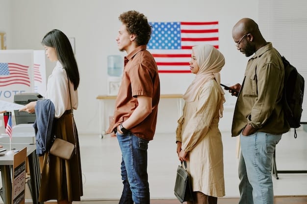 US Response to the Global Refugee Crisis: Policies and Initiatives