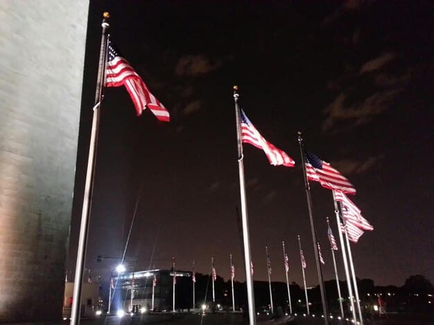 Key Challenges to US National Security in Today’s World