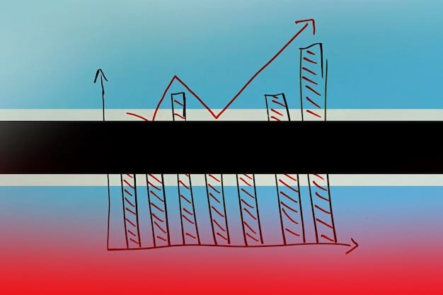 Decoding the Latest GDP Report: Growth and Business Insights