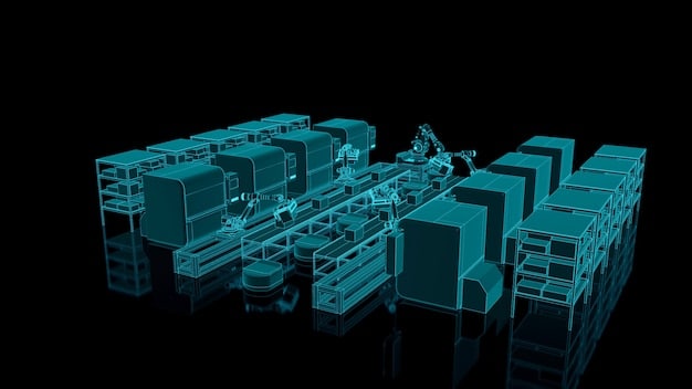 A visual representation of a digital twin of a supply chain, showing real-time data flowing into a virtual model. The model should highlight how predictive analytics are used to identify potential bottlenecks and inefficiencies.
