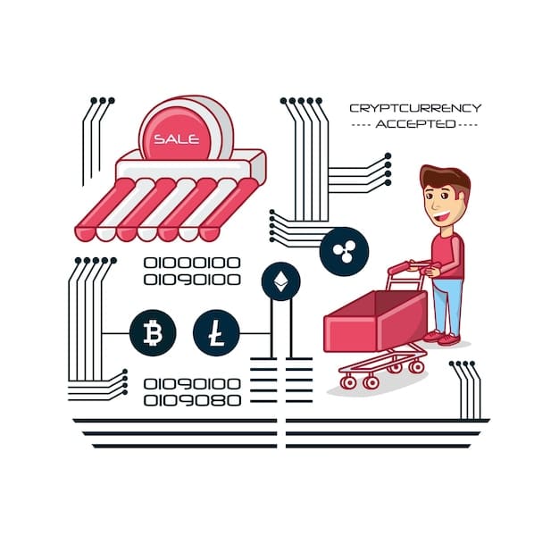 A bar graph illustrating the shift in consumer spending from brick-and-mortar stores to online shopping platforms.