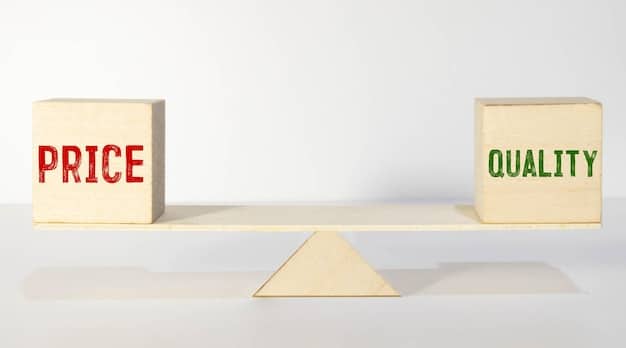 A balanced scale representing the balance between price and value, with consumers happily making purchases.