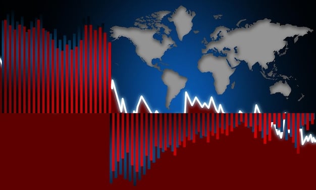 Geopolitical Events Impacting US Business: An Expert Analysis