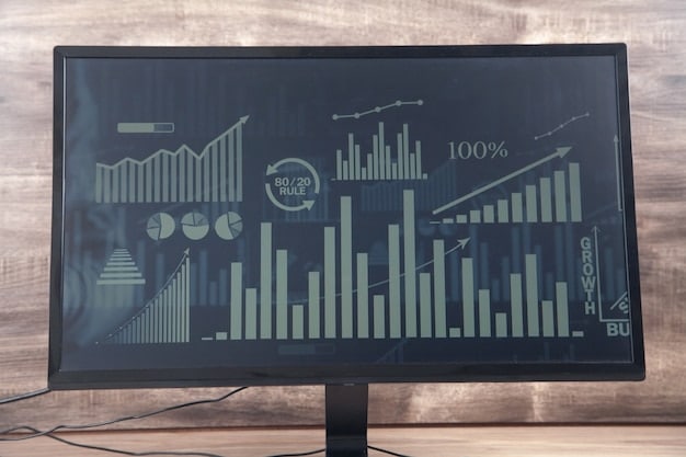A dashboard displaying real-time data analytics for a retail business, showing trends in sales, customer behavior, and inventory levels, with visual charts and graphs.