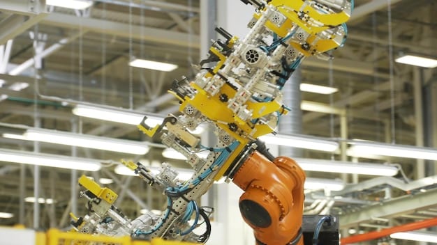 The Rise of Robotics in US Manufacturing: Opportunities and Challenges in the US