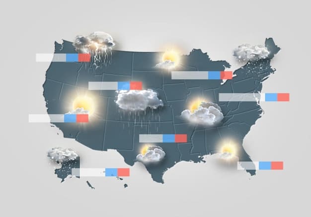 A map of the US highlighting different regions and the types of extreme weather events most commonly experienced in each region (e.g., wildfires in the West, hurricanes in the Southeast, flooding in the Midwest).