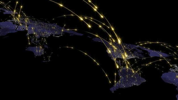 Supply Chain Disruptions