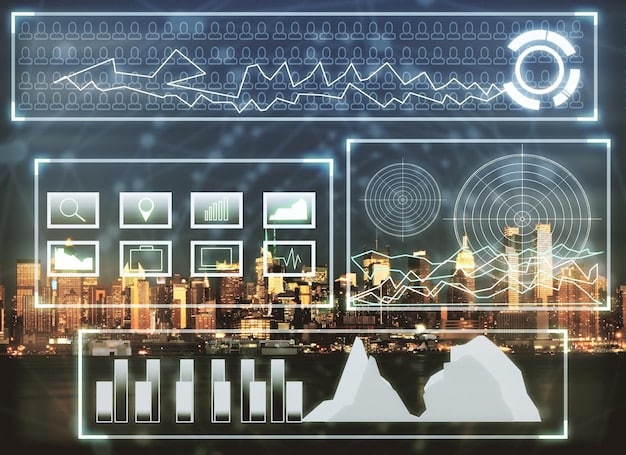 Supply Chain Disruptions