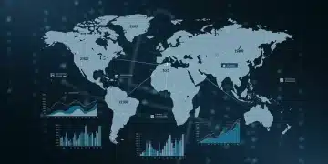 Global economic forecast with interconnected graphs impacting US investments